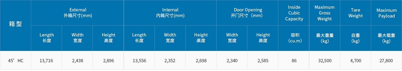 bat365官网·(中国)在线登录入口